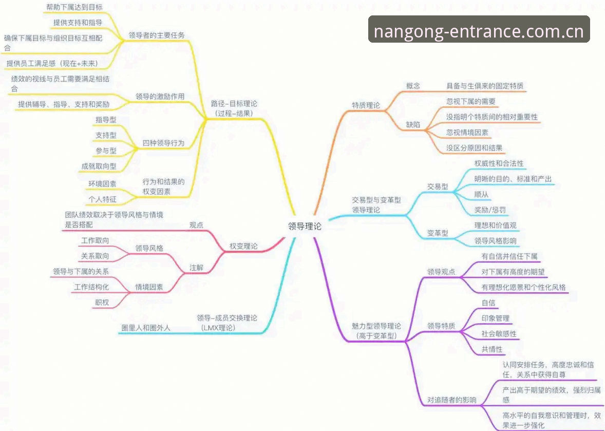 从更衣室危机到顶级管理：马赛前总监贝纳蒂亚的领导力决策完整指南
